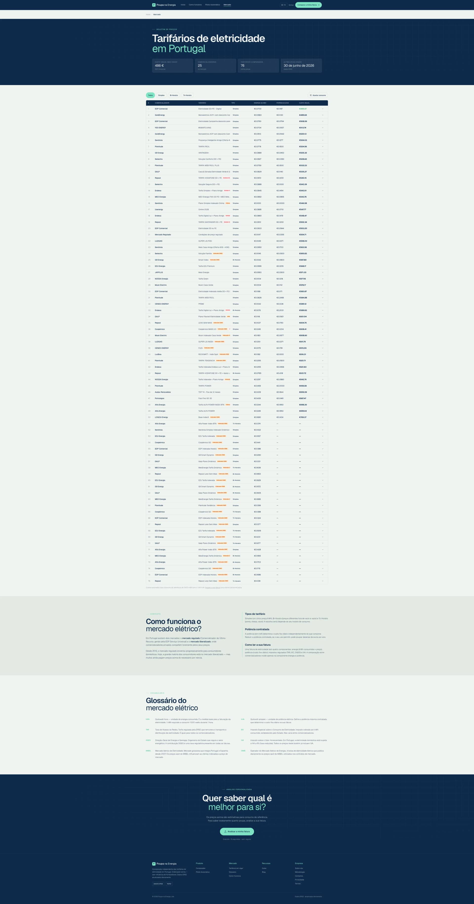 PoupaNaEnergia screenshot 2